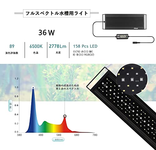 水槽用ライトのおすすめ人気ランキング【2024年】 | マイベスト