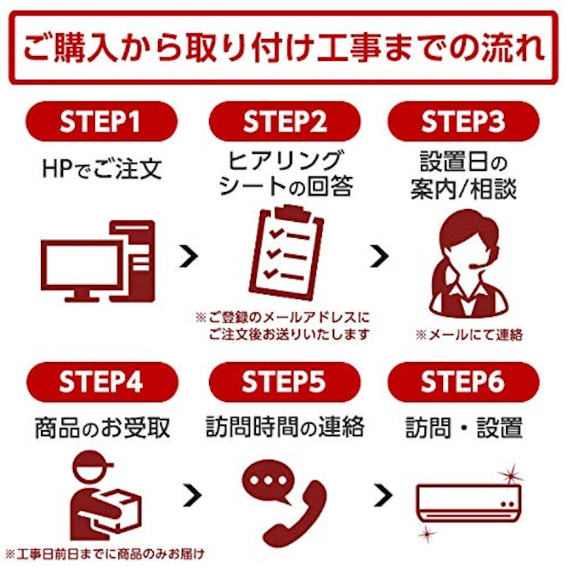 エアコン 18畳用 3