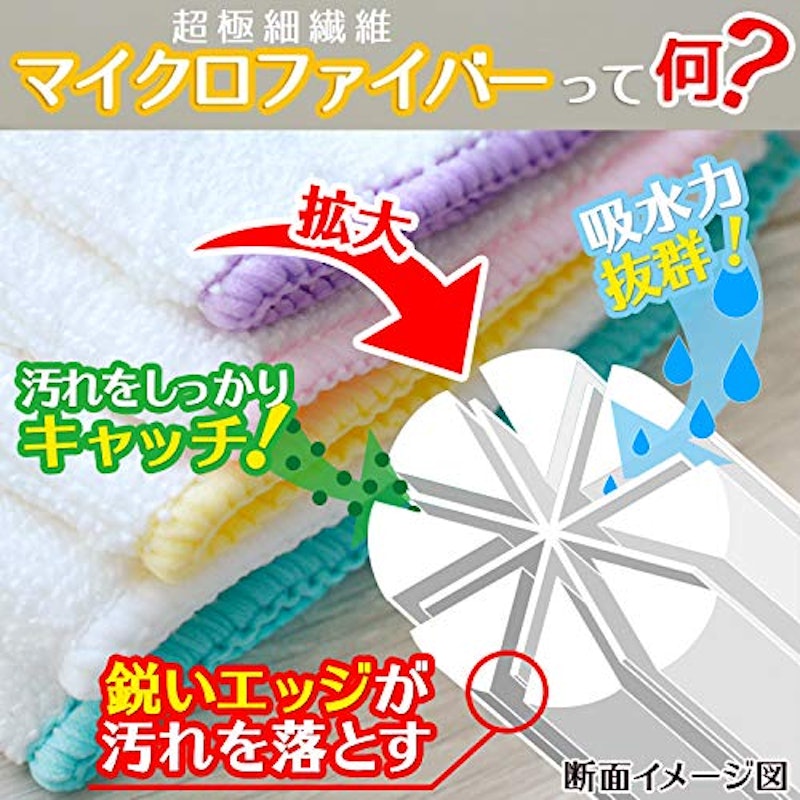 激落ち キッチンダスター 3