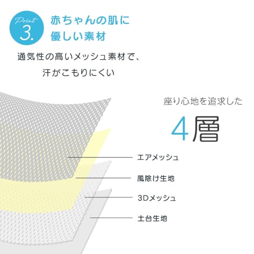 フワクルmini 6