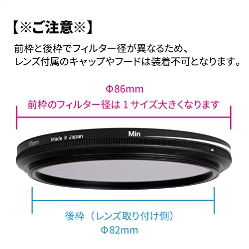 PRO1D smart NDX II 82mm 5