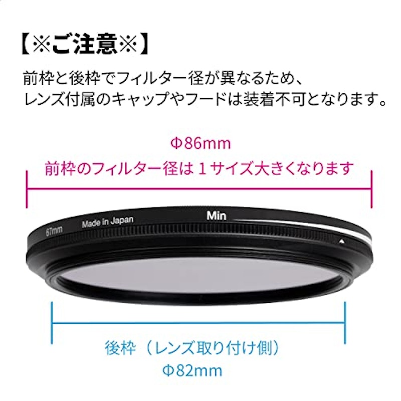 PRO1D smart NDX II 82mm 5