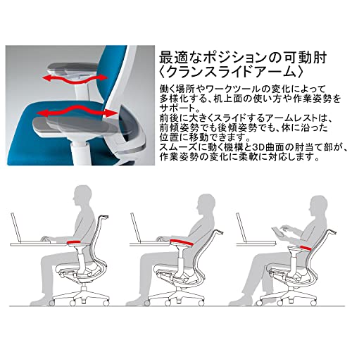 ファンクショナルタイプ 10