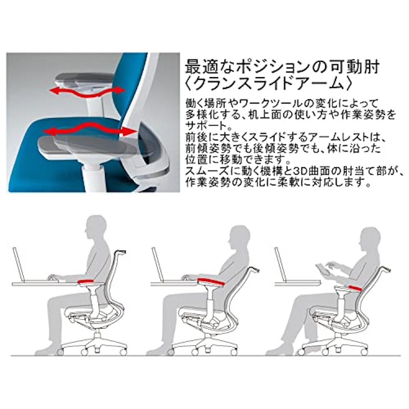 ファンクショナルタイプ 10