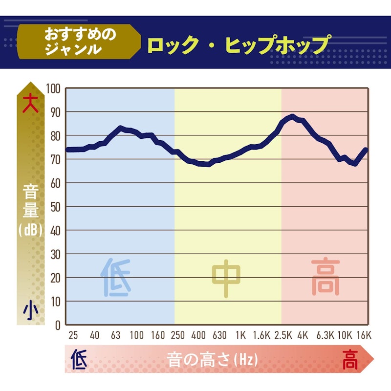 MAJOR Ⅳ 2