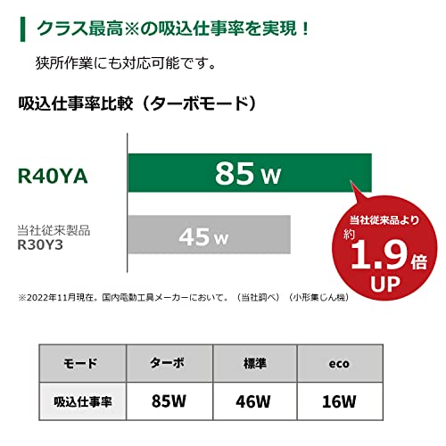 小形集じん機 3