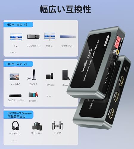 HDMI分配器 7