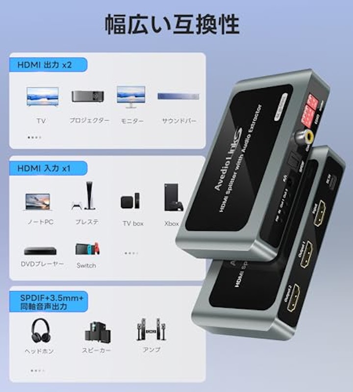 HDMI分配器 7