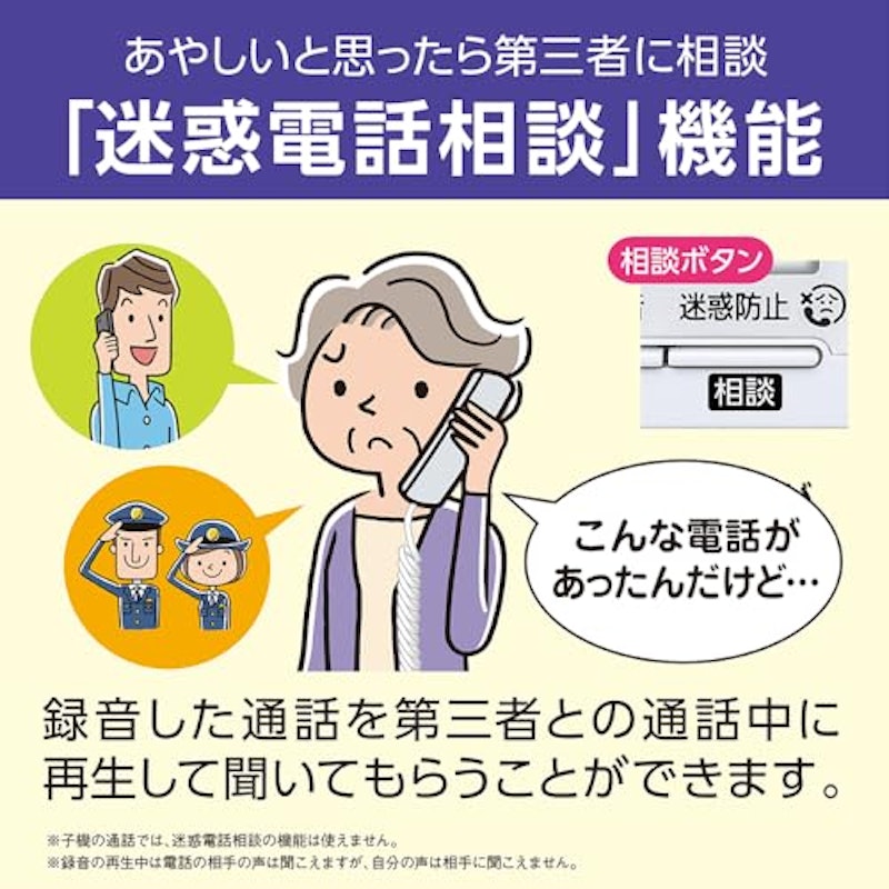 デジタルコードレス普通紙ファクス 3