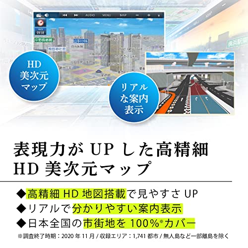 ストラーダ 4