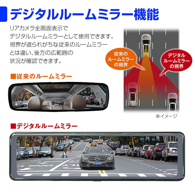 ドライブレコーダー ミラー型 6