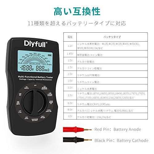 ユニバーサル電池チェッカー 2