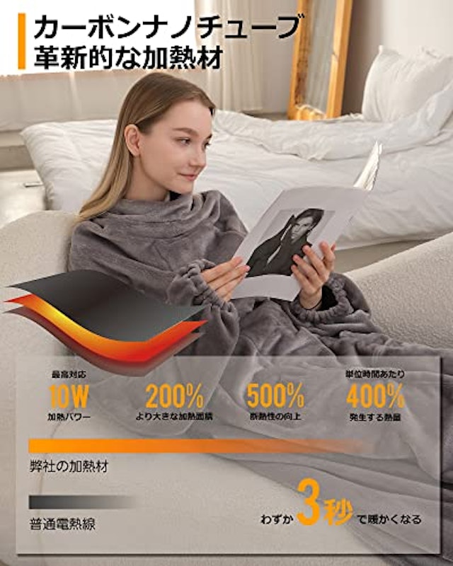 着る電気毛布 3