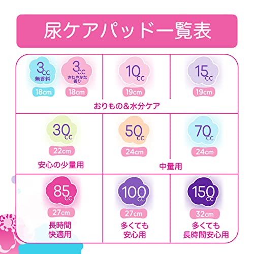 ウィスパーうすさら吸水　 5