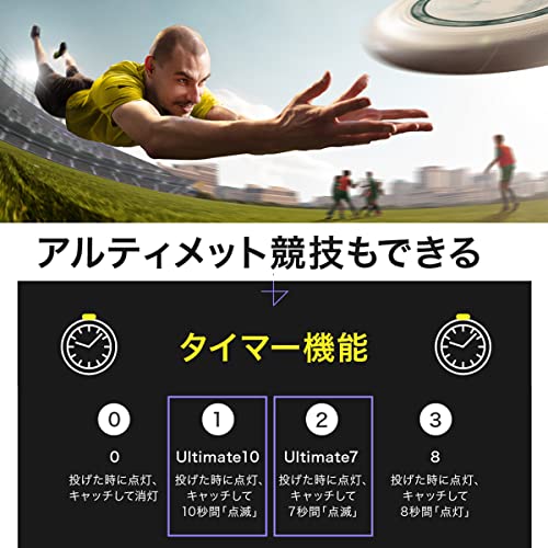 Sサイズ FLY RACING フライ レーシング ネオプレーン フローテーション ベスト ブルー/ハイビス/ティール SM お値段以上！カーボンレーシングフルフェイス LS2『THUNDER C GP