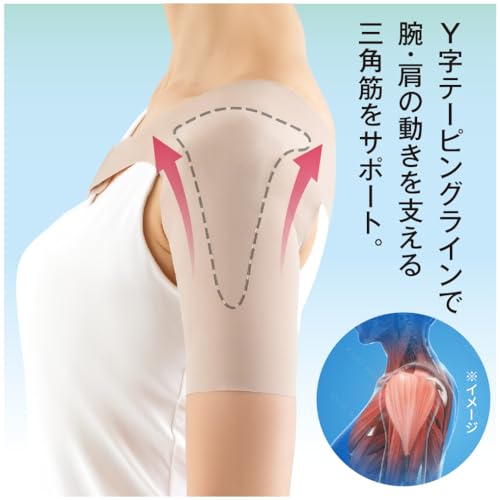 肩用サポーター 3