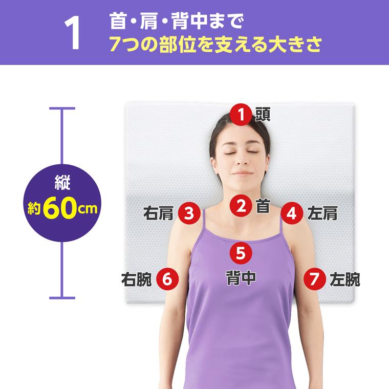 セブンスピロー 3