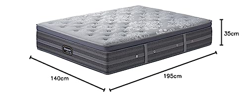 シモンズ ビューティレスト 「エッセンシャルスマート」セミダブルサイズマットレス シモンズ ビューティレスト 「エッセンシャルスマート