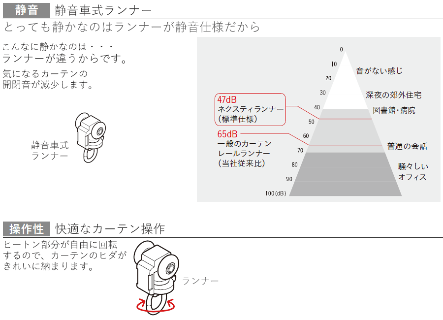 レガートスクエア 5