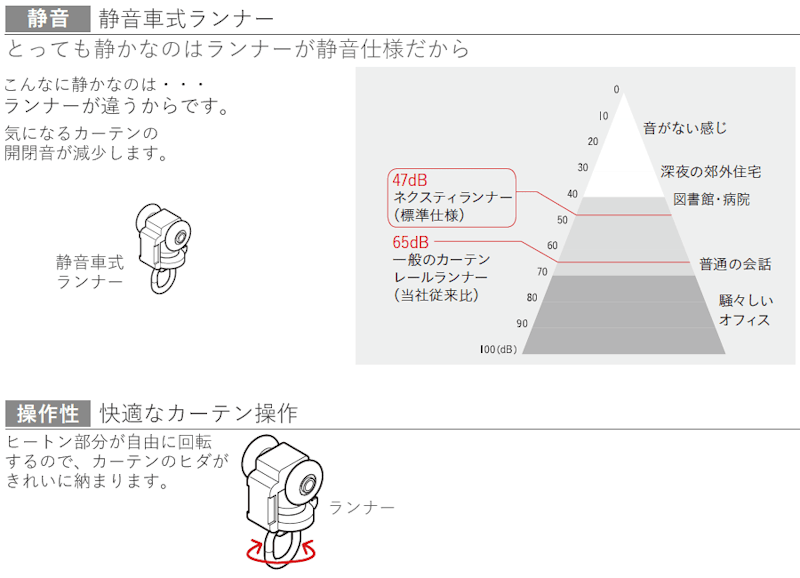 レガートスクエア 5