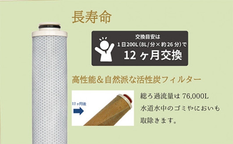除塩素シャワー JOWER 4
