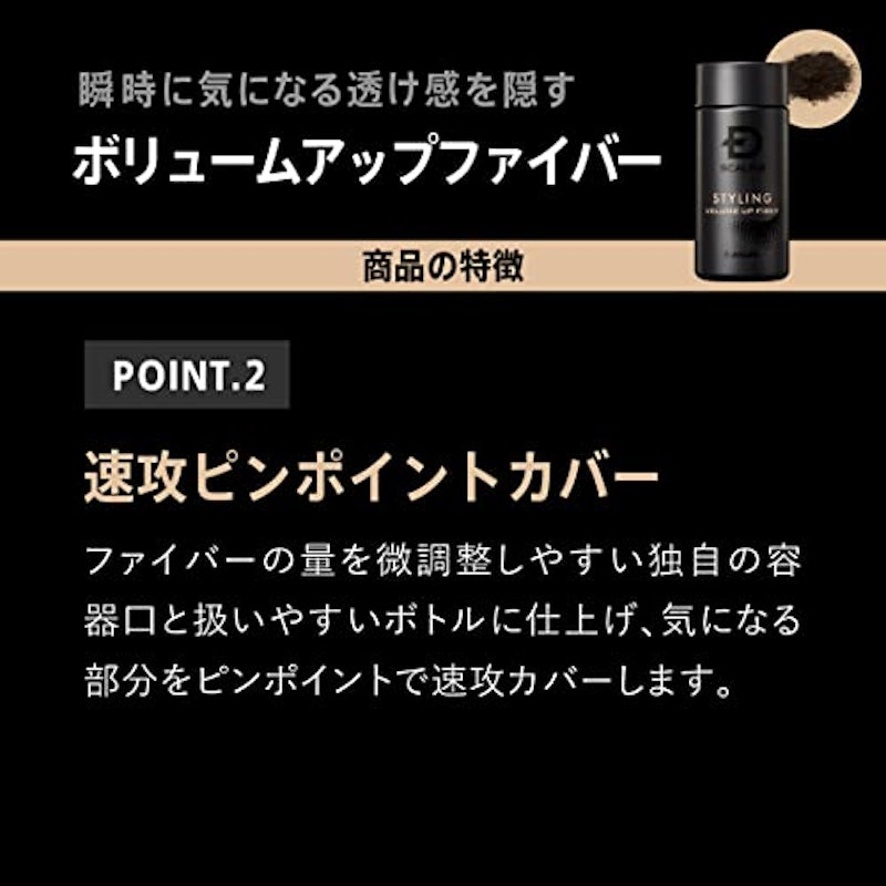 ボリュームアップファイバー 4