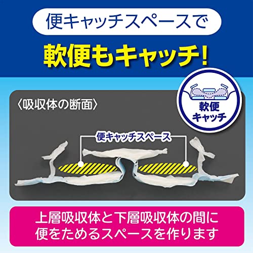 安心Ｗフィット高吸収タイプ 5