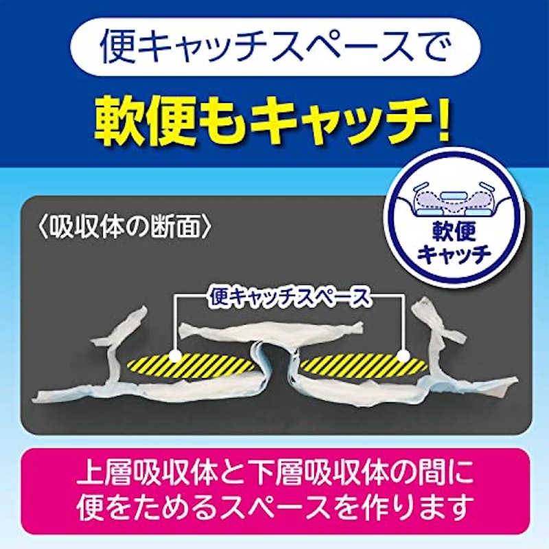 安心Wフィット高吸収タイプ 5