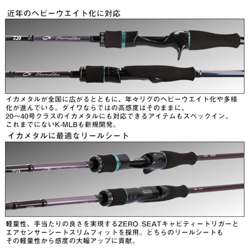 エメラルダス MX イカメタル 4