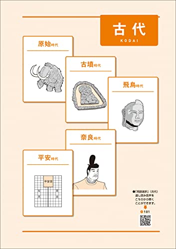 3ステップ式 整理と演習 標準問題集 高校 日本史 受験研究社