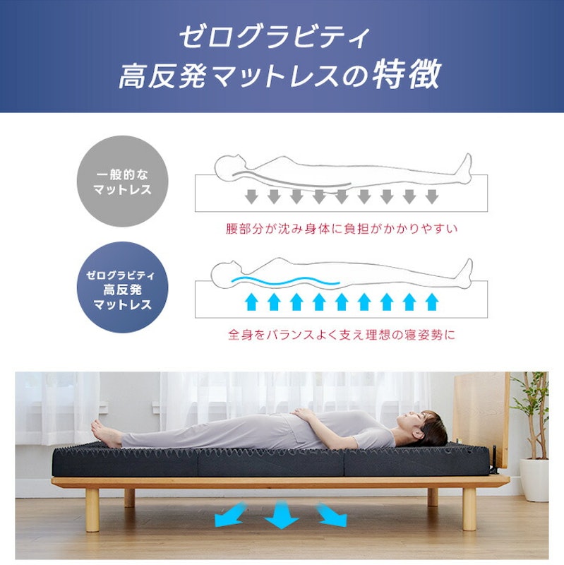 ゼログラビティ ベッドマットレス兼用極厚敷布団 12.5 11
