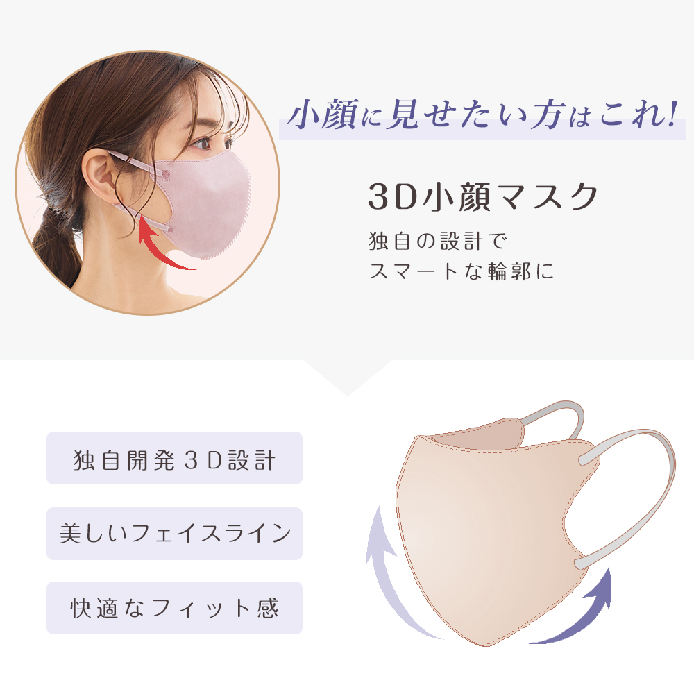 3Dマスク 2