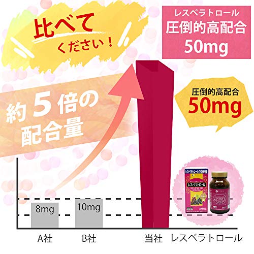  レスベラトロール 3
