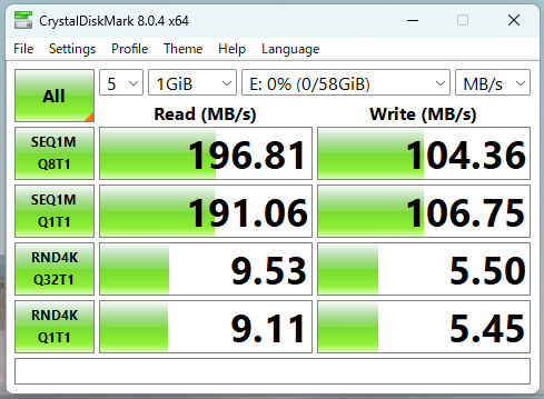 SUNEAST ULTIMATE PRO SDXC UHS-II V60の口コミ・評判は？実際に使ってメリット・デメリットを徹底レビュー！ 4