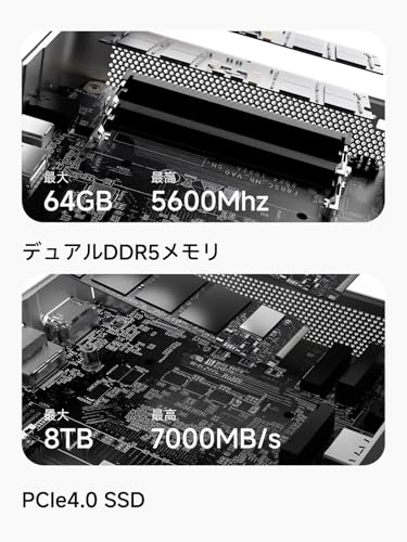 ミニPC 3