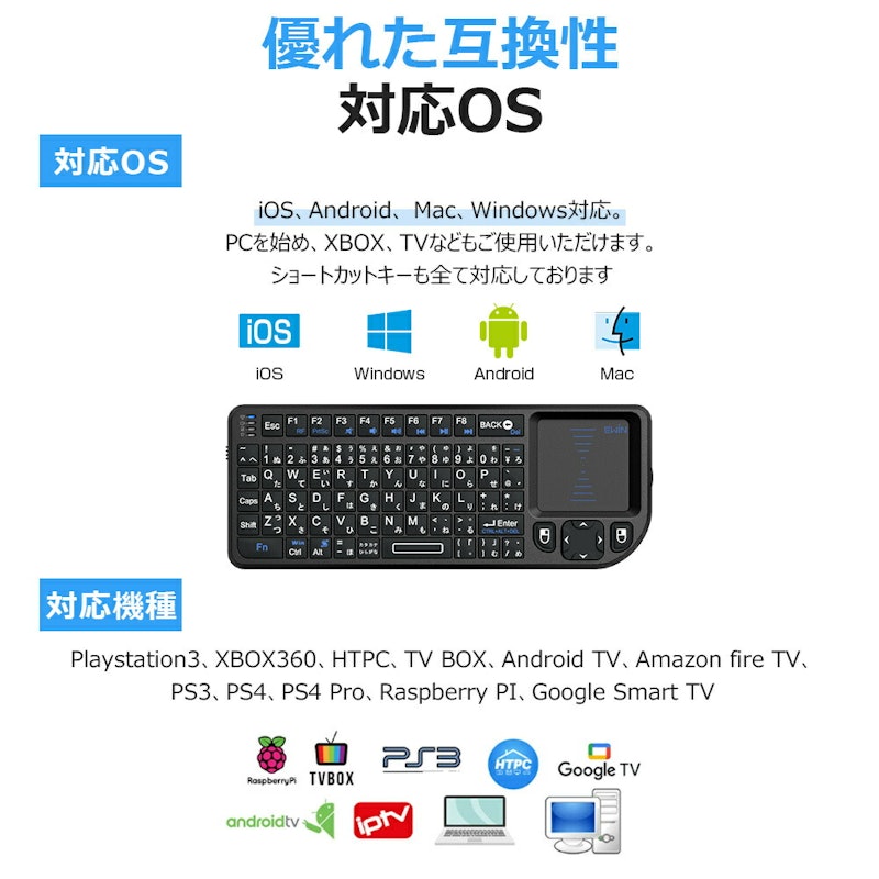 ミニキーボード 6