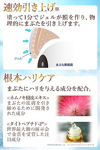 リッドキララ 4