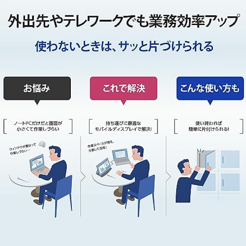 モバイルディスプレイ 2