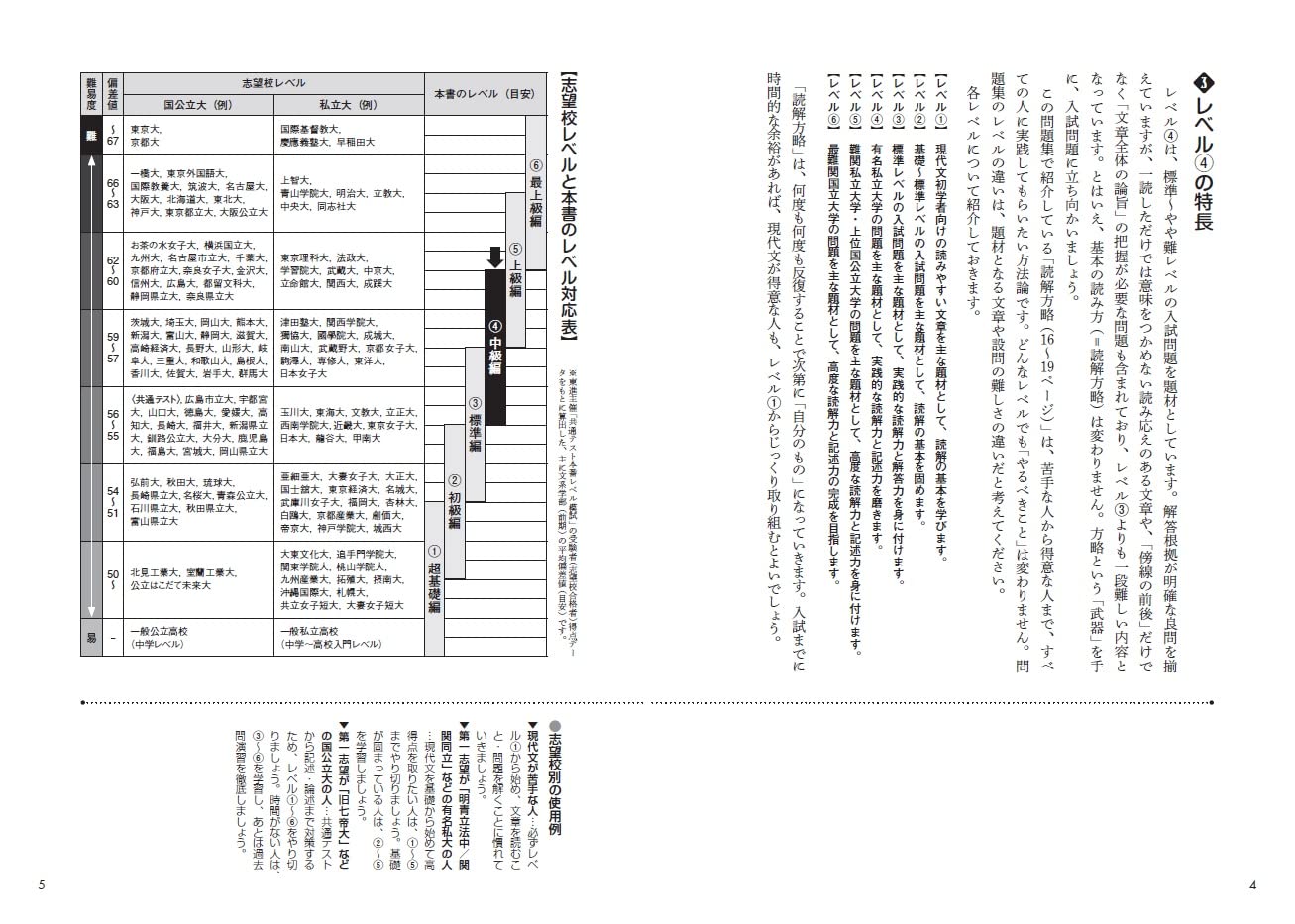 石川県高校入試 2021年春受験用 模範解答とレベルアップ解説 幅広