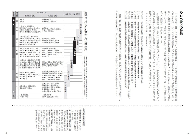 新・現代文レベル別問題集4 中級編 3