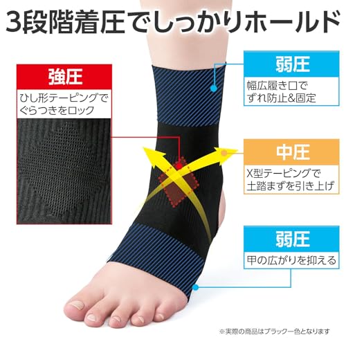 ガシッと足首サポーター 4