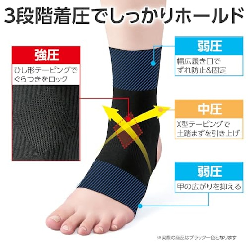 ガシッと足首サポーター 4