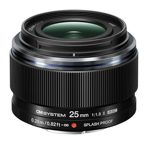 25mm F1.8 II 1