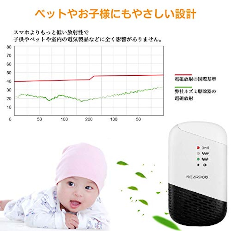 超音波ネズミ撃退器 4