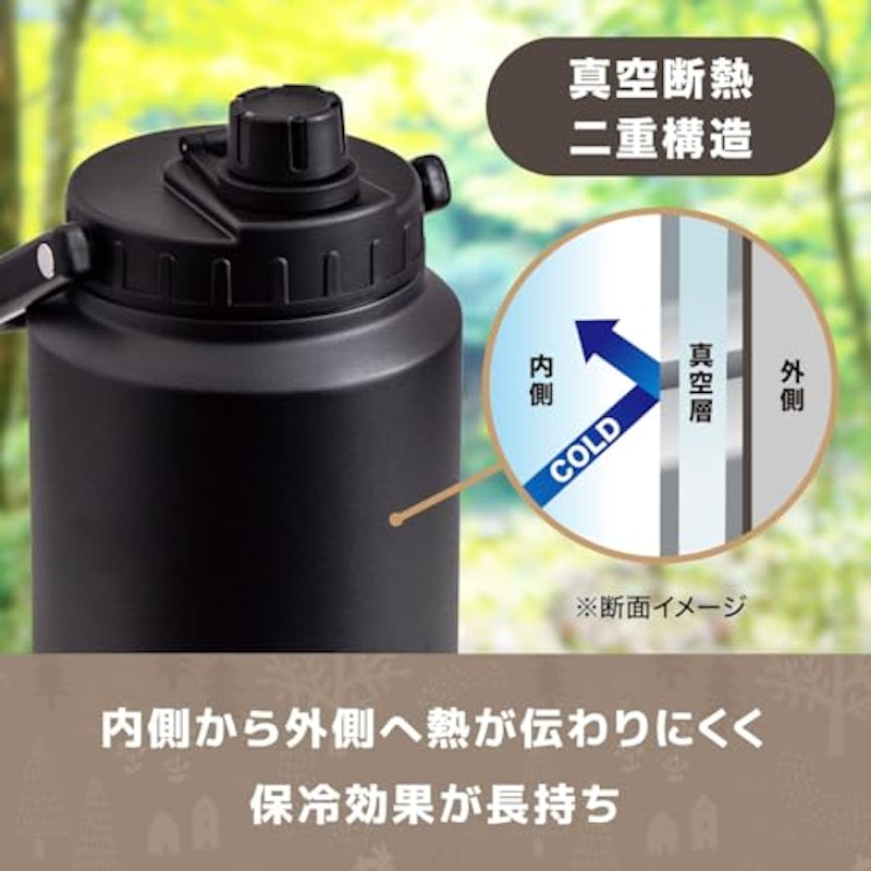 ワイドジャグボトル AWJB 6
