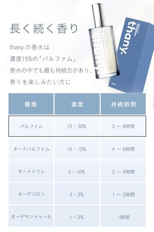 thany. ホワイトリリー 5