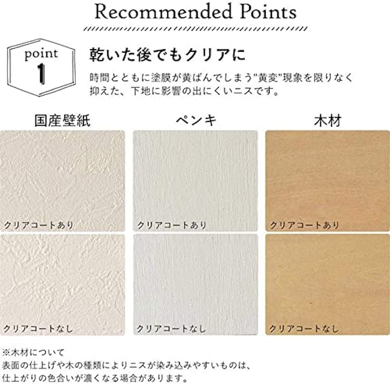 水性ウレタンニス イマジンクリアコート 3