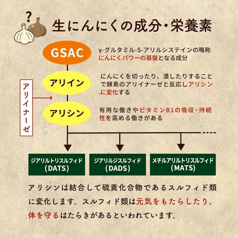 伝統にんにく卵黄 4