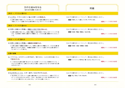 小池のたった7時間で小論文 6
