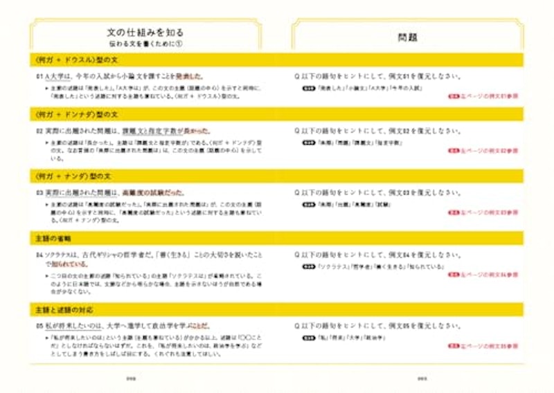 小池のたった7時間で小論文 6